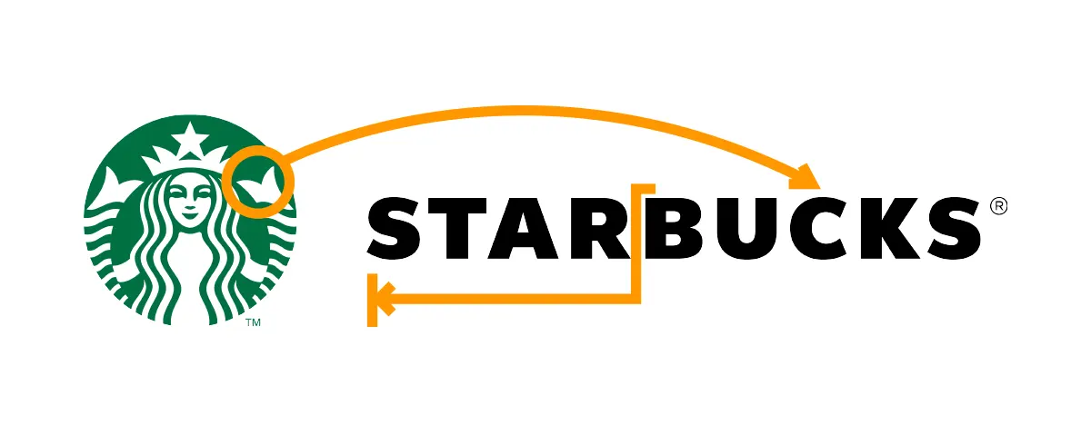 new logo starbucks concept